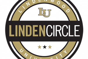 Lindencircle Retention Management System It Applications Lindenwood University
