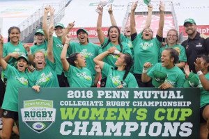 Men’s and Women’s Rugby Teams Win Collegiate Rugby Sevens Championships