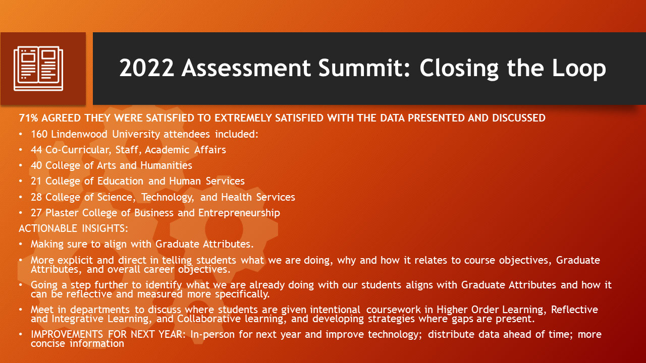 2022 Lindenwood Assessment and Planning Summit