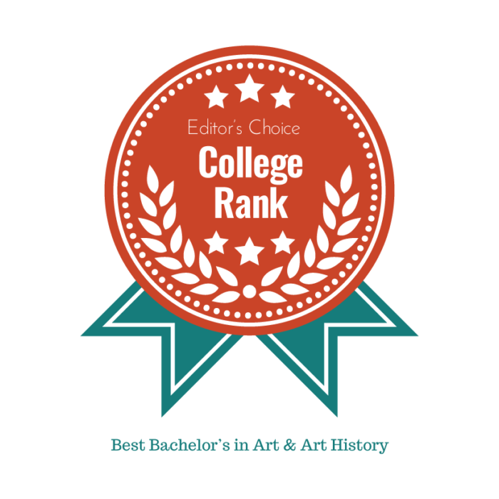 Best Art and Art History Degree Programs (Bachelor's) 2021