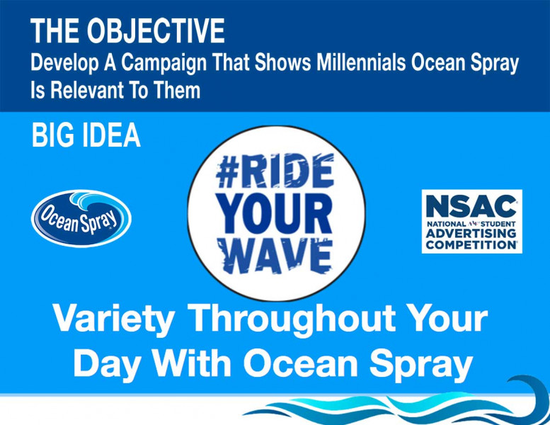Artwork created for the award-winning campaign for Ocean Spray.