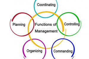 Management Functions