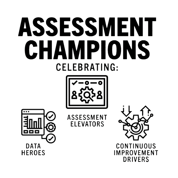 Assessment Champions Celebrating: Continuous Improvement Drivers, Assessment Elevators, and Data Heroes