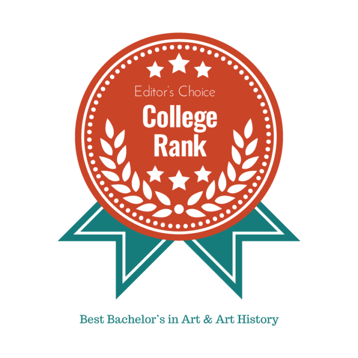 Best Art and Art History Degree Programs (Bachelor's) 2021
